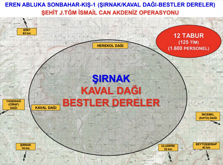 Eren Abluka Sonbahar-Kış Operasyonları Başlatıldı