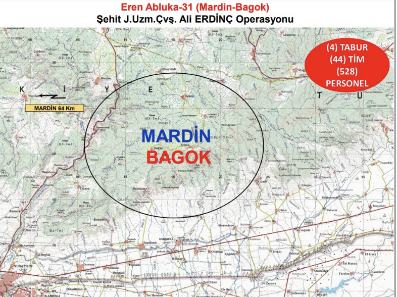 Mardin’de Eren Abluka-31 Operasyonu Başlatıldı